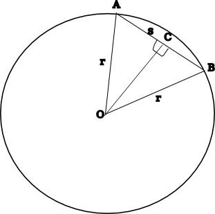 Diagram showing section of polygon, OAB<br />
bounded in a circle, and bisected by line OC